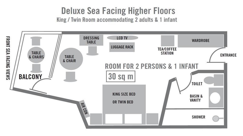 Blue Waters Hotel Durban Luaran gambar Deluxe Sea Facing Higher Floors